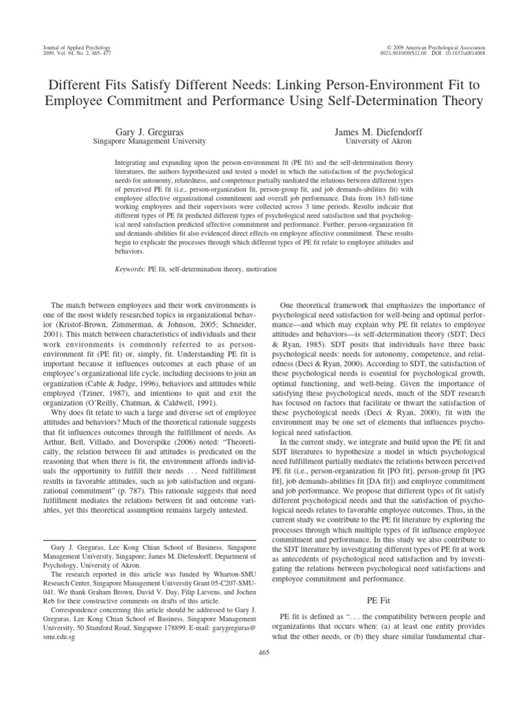 What Is P-E Fit Theory? _ Person-Environment Fit – CBUY