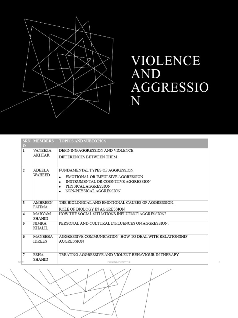 Understanding Aggression and Violence | PDF | Aggression | Violence