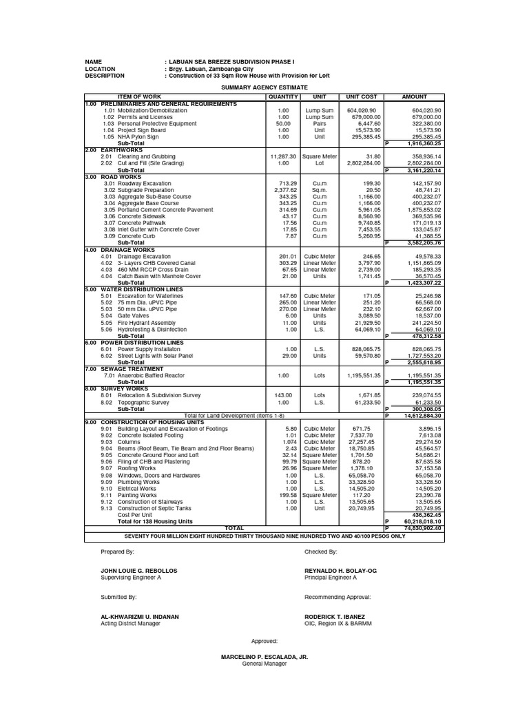 POPULATION AND HOUSING UNIT ESTIMATES PROGRAM intelligence overview