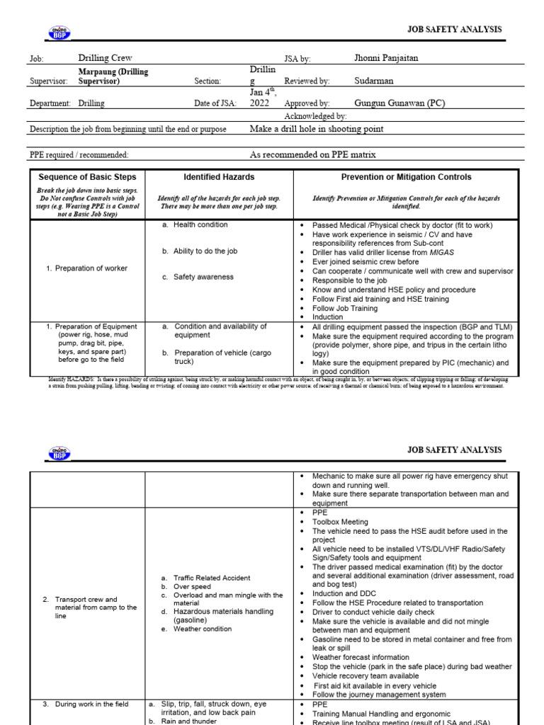 Drilling Job Safety Analysis Guide | PDF | Personal Protective ...