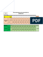 Proyeksi Capital Gain Vs Yield ATC