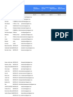 Grades TLE EIM 9 Q2 02-17-2022