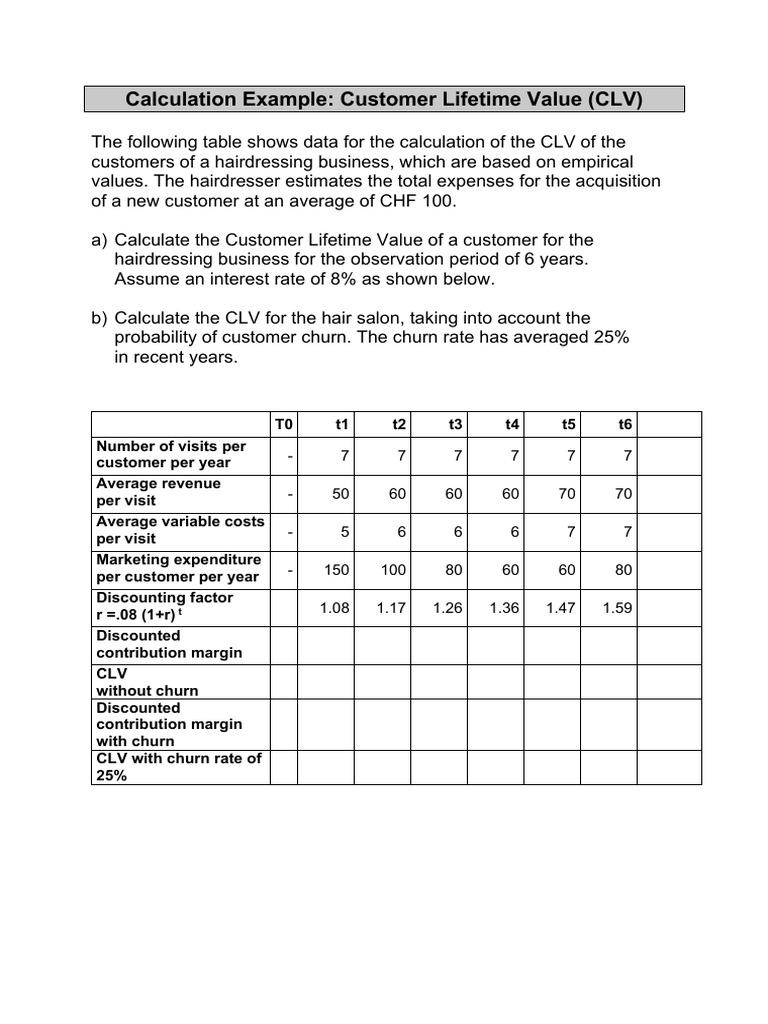 Customer Lifetime Value Calculation for Hairdressers | PDF