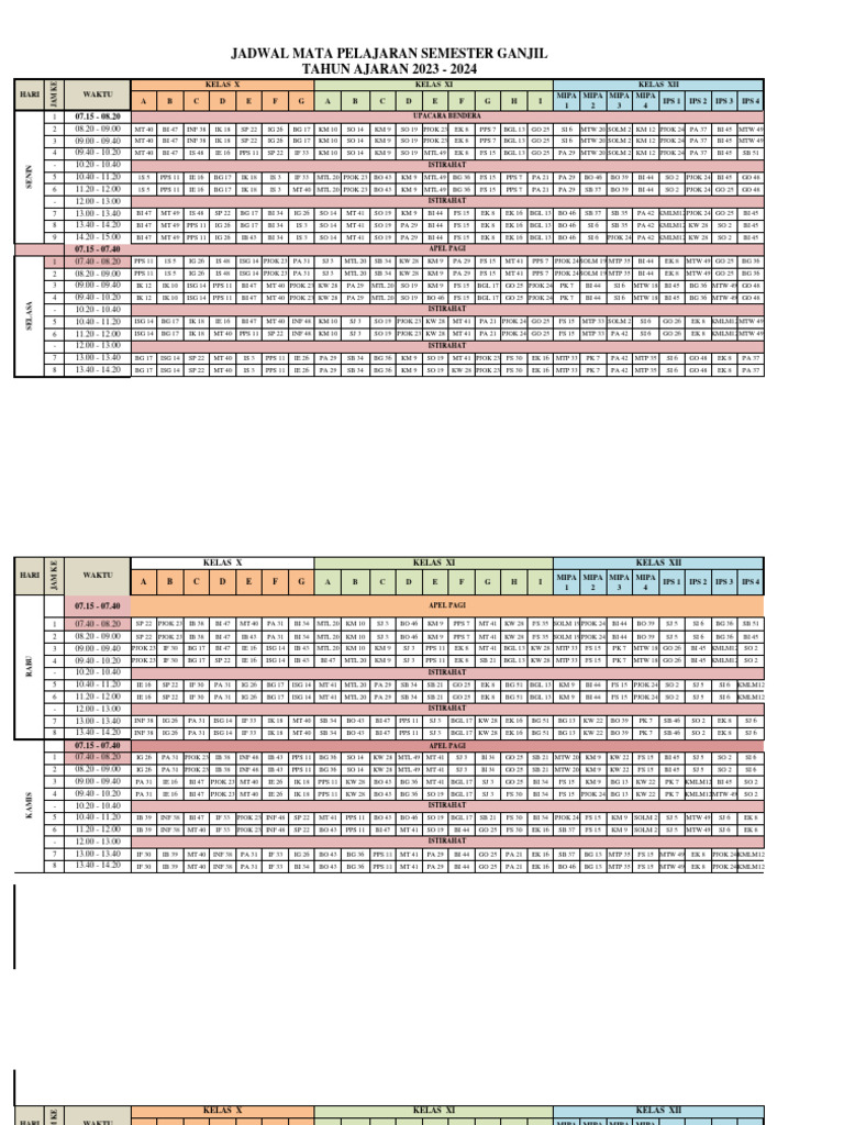 Jadwal Revisi Pengurangan Jam Belajar 5 Menit PDF