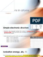 Chapter 2 - Electrons in Atoms