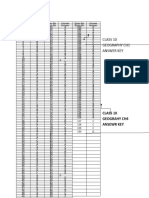 Class 10 Social (Geography) CH 1,4 Answer Key