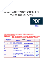 Bogie Maintenance Schedules
