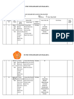 Jurnal Askan Kardiovaskuler Pak Yunus (1) - 1