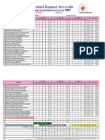 2023 PLANILHA DE NOTAS 9ºano A B C D E