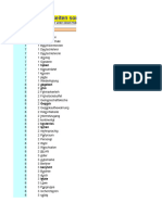 Wortliste Sortierbar Excel