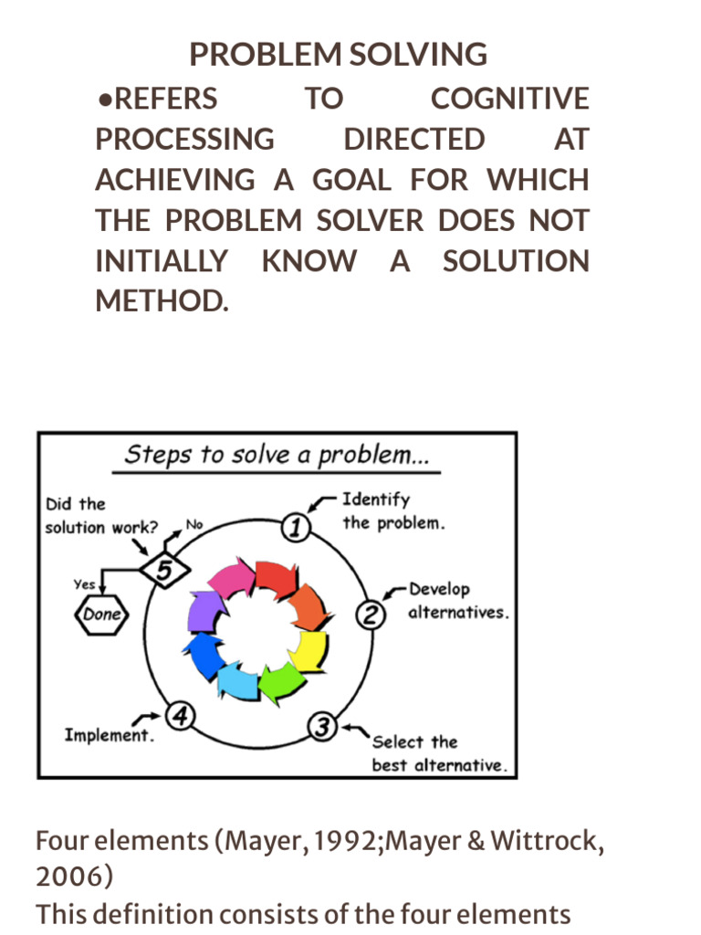 Continuation of Cognitive Learning Theories (Problem Solving) | PDF ...
