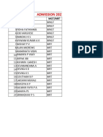 Admission List 2023 With Phonenumber
