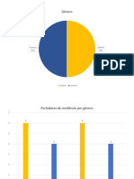 Graficos