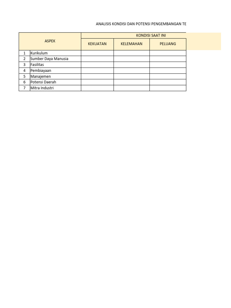 Format Pengembangan TEFA | PDF