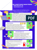 Koneksi Antar Materi - Modul 1.2