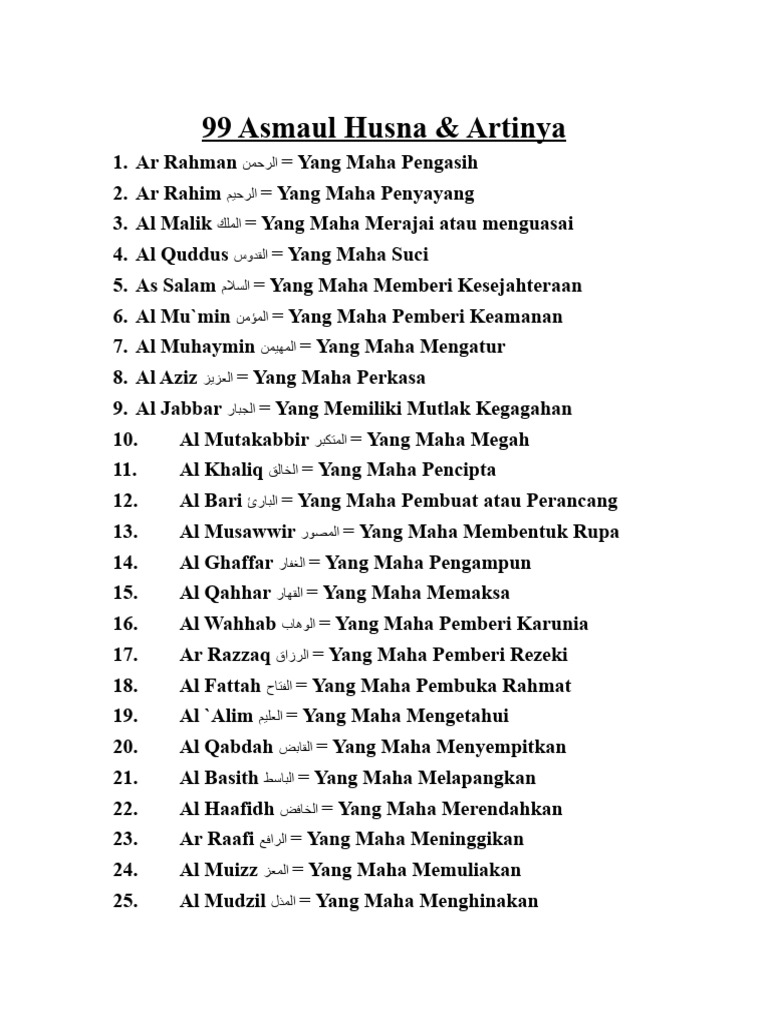 99 Asmaul Husna dan Artinya | PDF