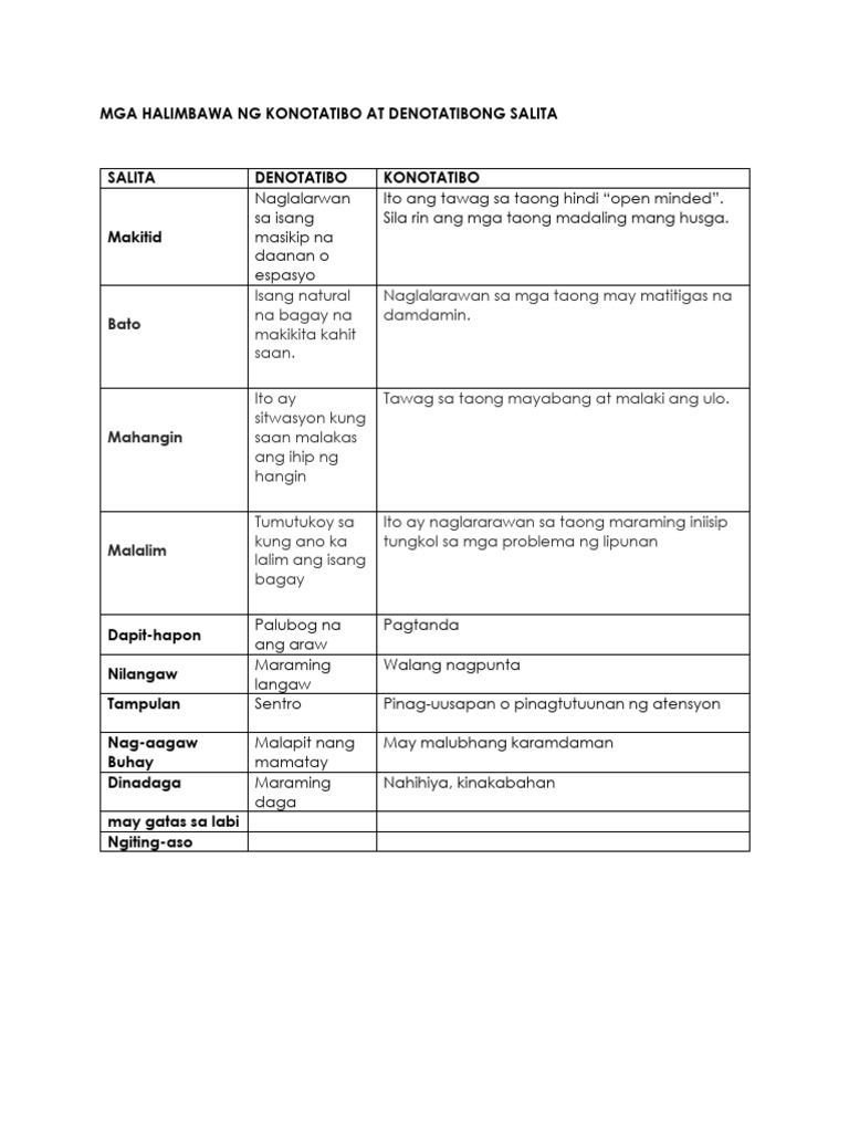 mga-halimbawa-ng-konotatibo-at-denotatibong-salita-pdf