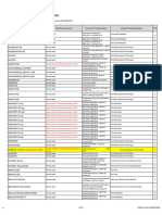 Guide Médic Pour Les ALD Et Les ALC (Ass Soc) ANAM V8 Du 02.05.2019