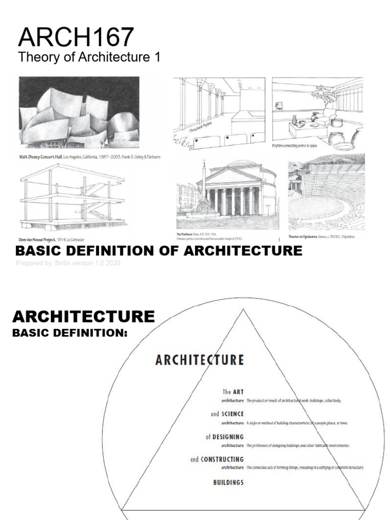 Basics of Architecture Defined | PDF
