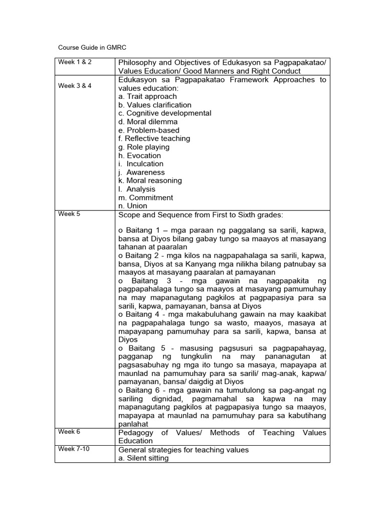 Course Guide in GMRC | PDF