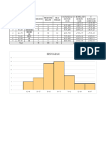 Contoh Pembuatan Grafik Statistik Dan Tabulasi