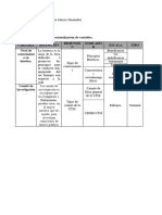 Tabla de Seminario