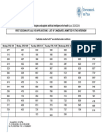 List of Candidates Admitted To The Interview FIRST SESSION 3