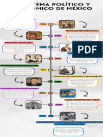 Infografia Línea Del Tiempo Historia Timeline Doodle Multicolor - 20230918 - 083438 - 0000