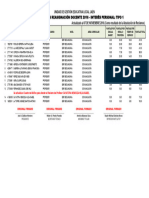 Cuadromeritosinteres Personal Tipo 1 Actualizado Ebr Secundaria Comunicacion