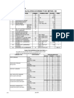 Worksheet in Document2