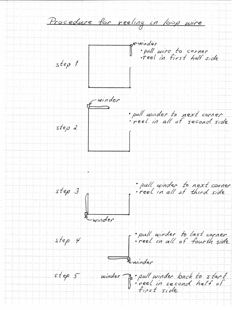 Procedure For Reeling in Transmitter Loop | PDF