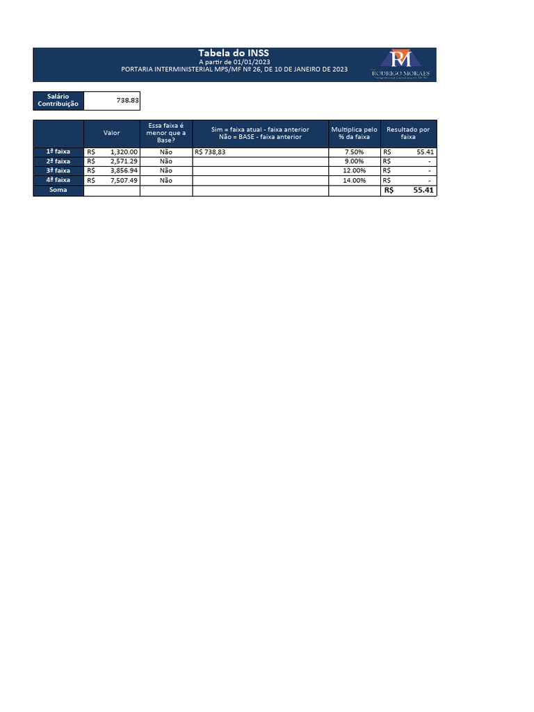 Tabela do INSS e IRRF 2023 | PDF | Renda | Taxa de imposto