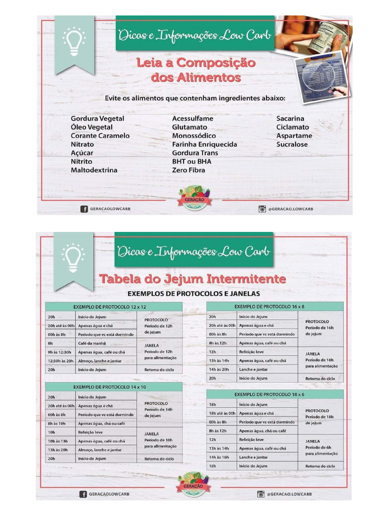 Dieta Low Carb | PDF