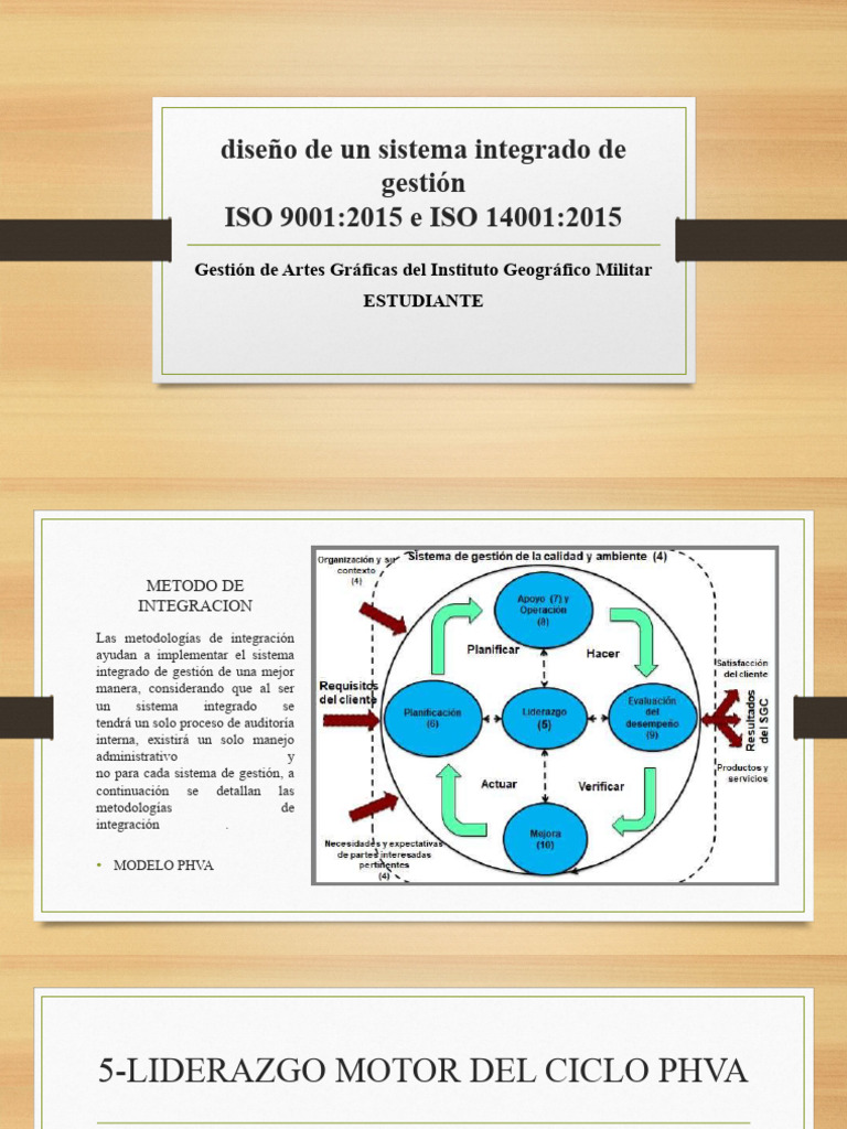 Sistema Integrado de Gestión ISO 9001 y 14001 | PDF | Auditoría | Business