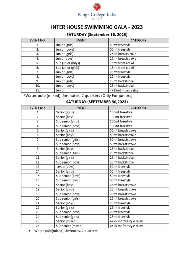Inter house swimming 2023 events flow pdf water sports