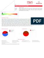 Fundfactsheet May 2023 Ind FA - PRCF