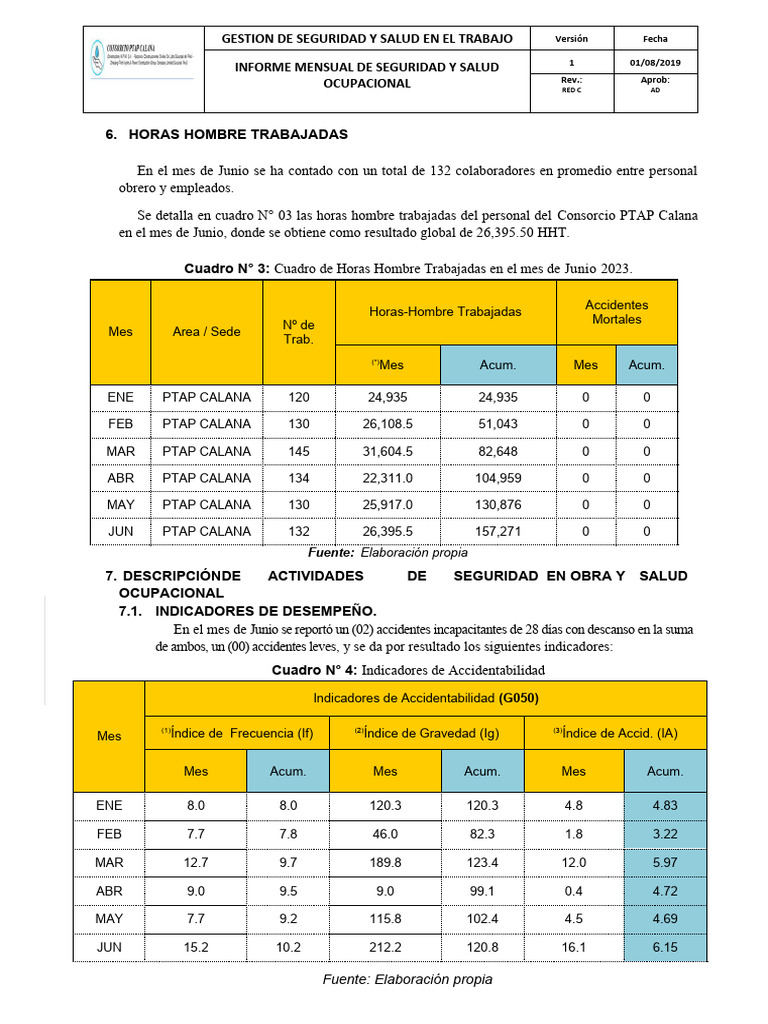 Informe Mensual de Seguridad Laboral | PDF