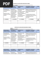 Criterios de Evaluación para Concurso de Danza | PDF | Bailes | Ritmo