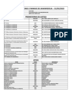 Lista de Ramais - Merged