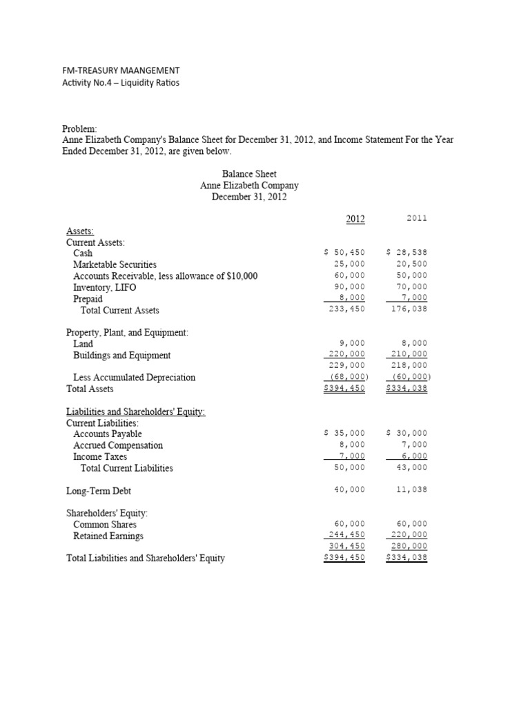 Liquidity Ratios PDF Balance Sheet Equity (Finance)