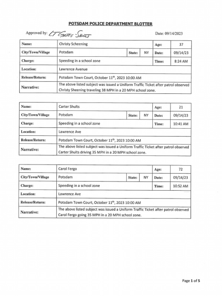 Potsdam Village Police Dept. Blotter Sept. 14, 2023 PDF