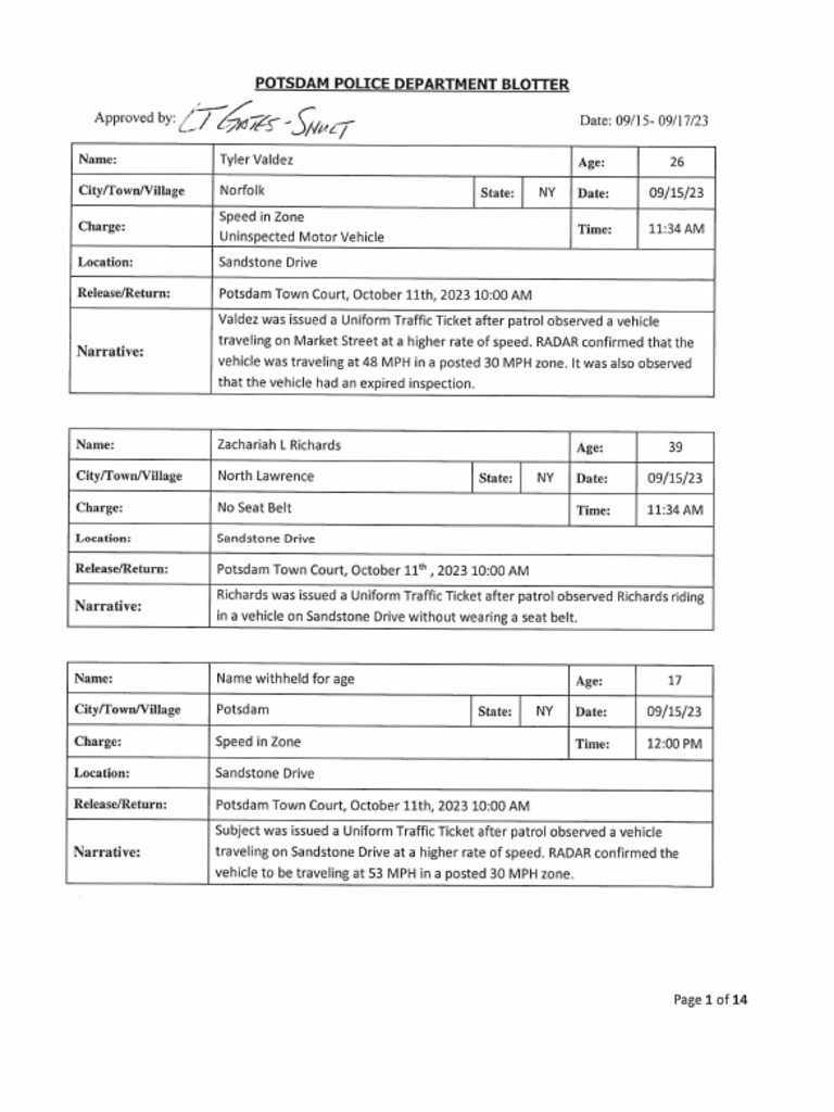 Potsdam Village Police Dept. Blotter Sept. 17, 2023 PDF