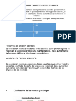 Clasificacion de Las Cuentas Segun Su Origen