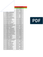 Aptitude Test - 24 Result-02-08-2023