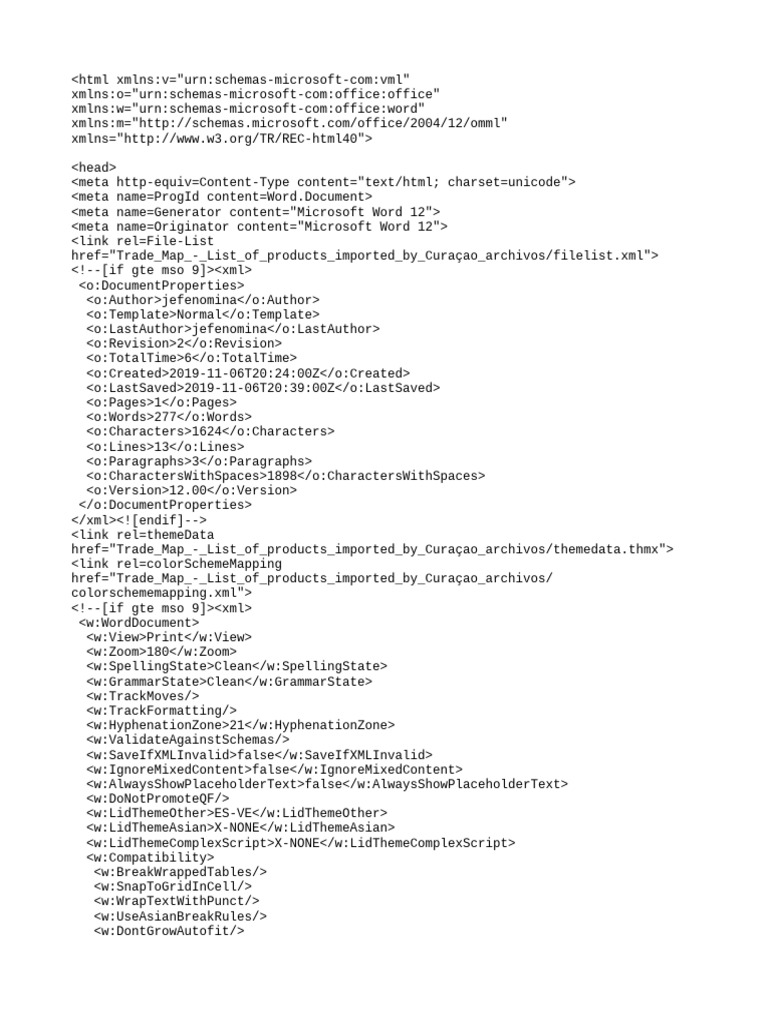 Trade map list of products imported by cura ao download free pdf