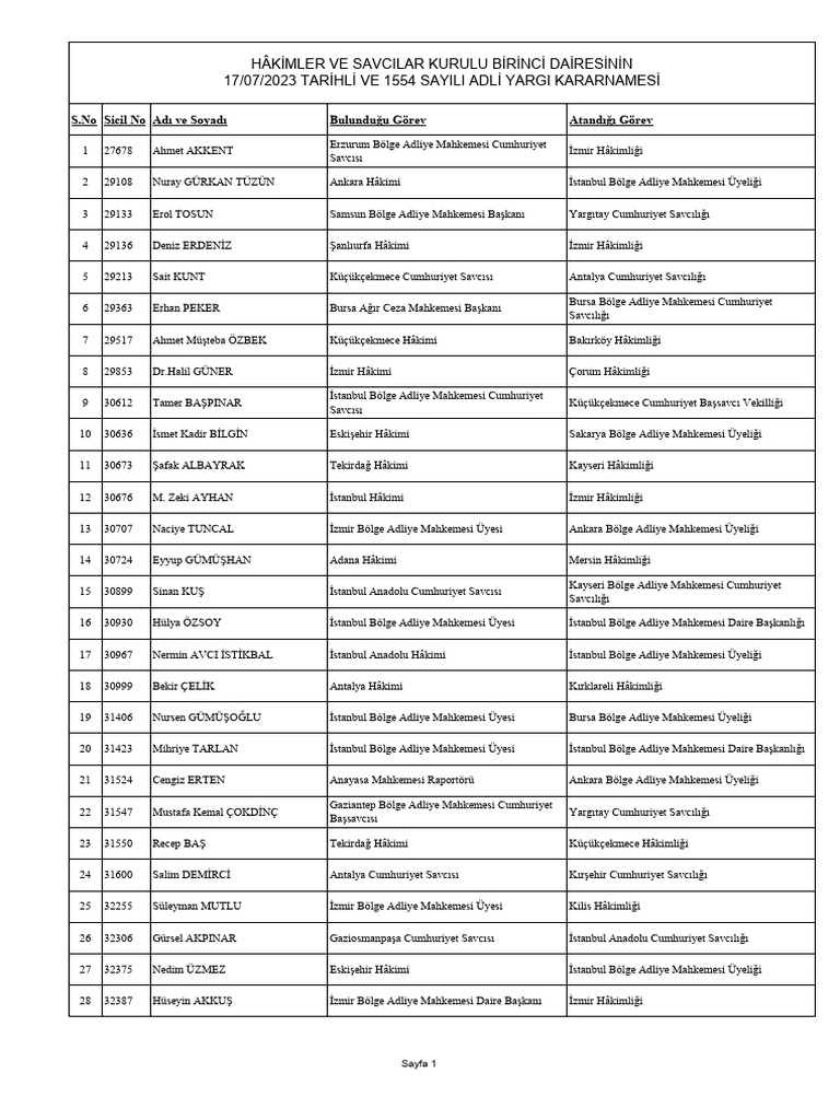 Httpswww hsk gov treklentiler17072023193117072023 1554pdf pdf pdf