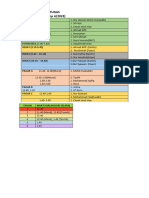 Jadual Guru Bertugas Selasa 