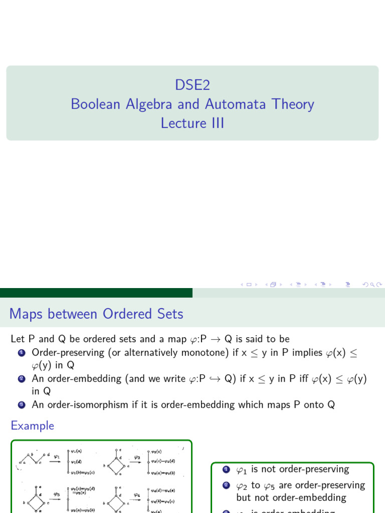 Order-Preserving Maps in Ordered Sets | PDF | Monotonic Function | Geometry