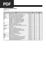 SanDisk SDSSDHII-960G（2.5SATA SSD 960GB） Bizgram Complete Product Listing | PDF | Hdmi | Media Technology