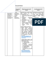 Revisi 2 LK. 2.1 Eksplorasi Alternatif Solusi